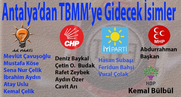 Antalya'nın Vekil Dağılımı