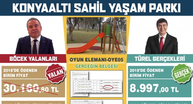 Türel: Böcek İstifa Etsin