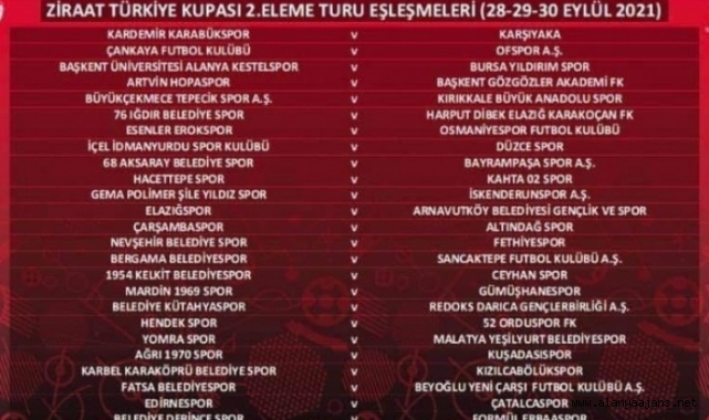 Kestelspor'un rakibi Bursa Yıldırımspor
