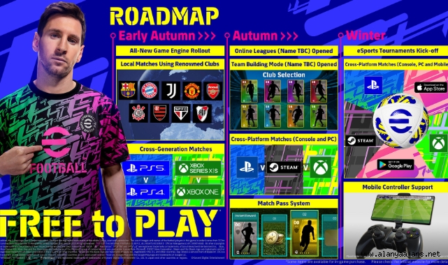 PES'in yeni oyunu eFootball 2022'nin çıkış tarihi açıklandı