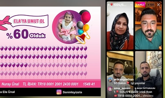 Ela bebek için 750 bin TL topladılar