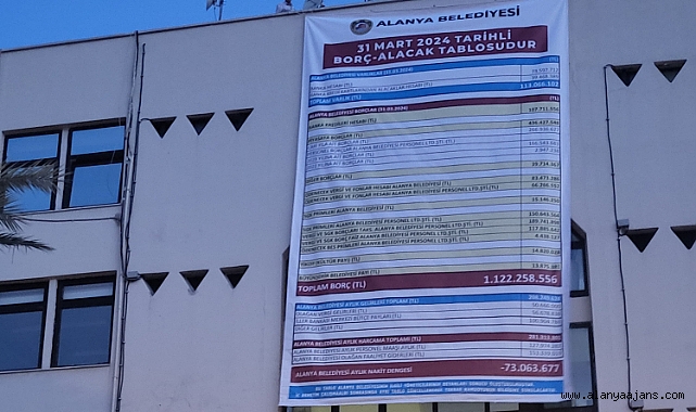 Alanya bu borçla çalkalanıyor