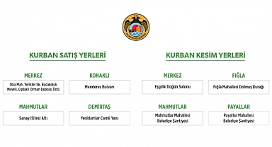 Canlı kurbanlık fiyatı açıklandı