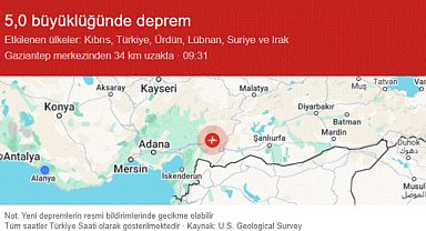 Kahramanmaraş'ta korkutan deprem
