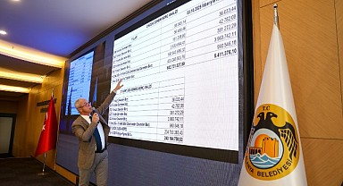 Alanya'da rekor bütçe