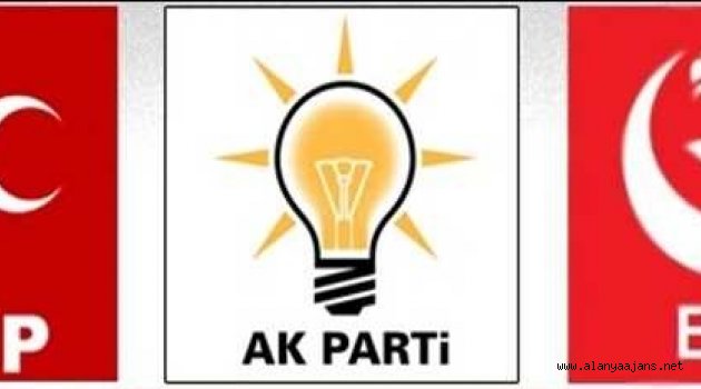Ak Partide Aday Adaylığı Ücreti 6 Bin Lira