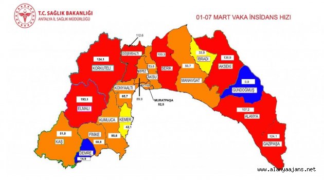 Alanya kırmızı kategoride yer aldı
