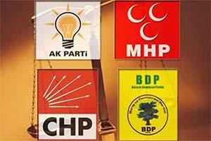 Son seçim anketi
