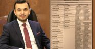 Mustafa Toklu’nun listesi belli oldu