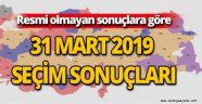 2019 yerel seçim sonuçlarında Türkiye’de son durum