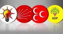 Ak Parti 20, CHP 4, MHP 13'ncü sırada