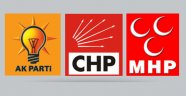 Çavuşoğlu ve Çelik Mahallelerinde de Kazandı